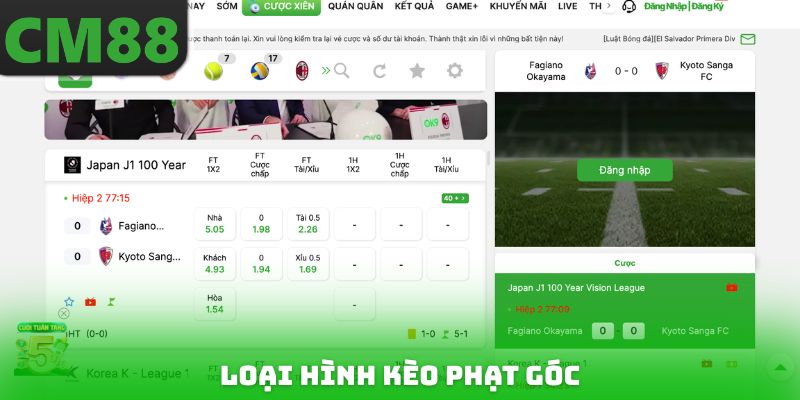 Loại hình Kèo phạt góc