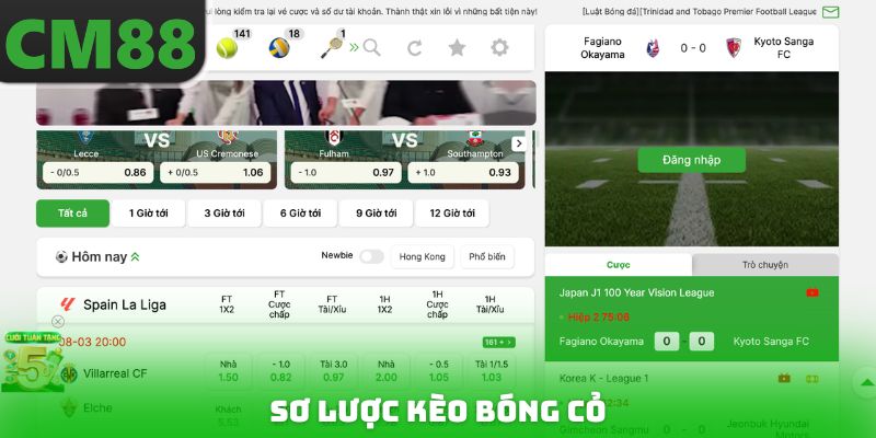 Sơ lược Kèo bóng cỏ